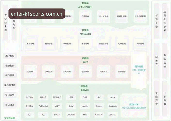 K1体育平台首页信息架构优化深度分析：从拥挤到通透的改版逻辑