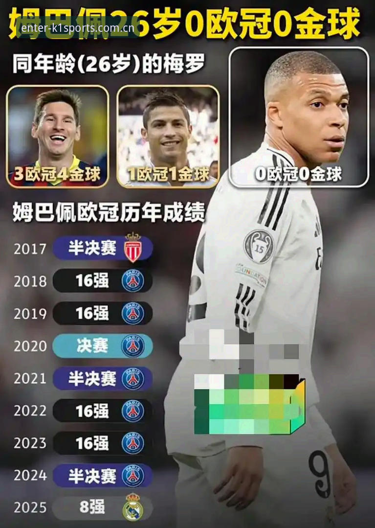 姆巴佩追平克洛泽却追不上梅西，这场4小时鏖战透露了太多信号