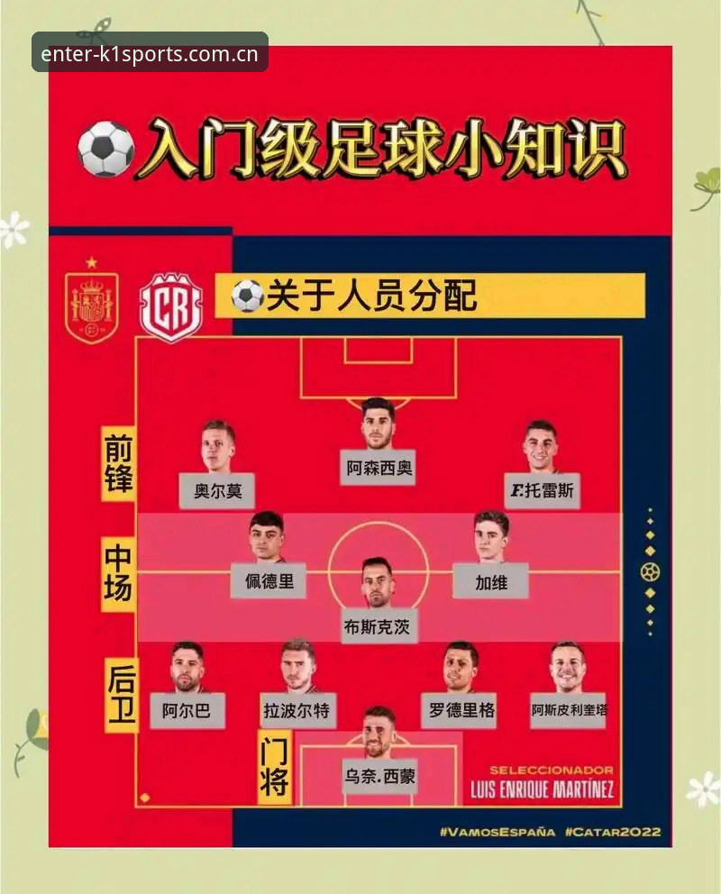 在K1体育平台读懂德尚：世界杯执教术入门教程